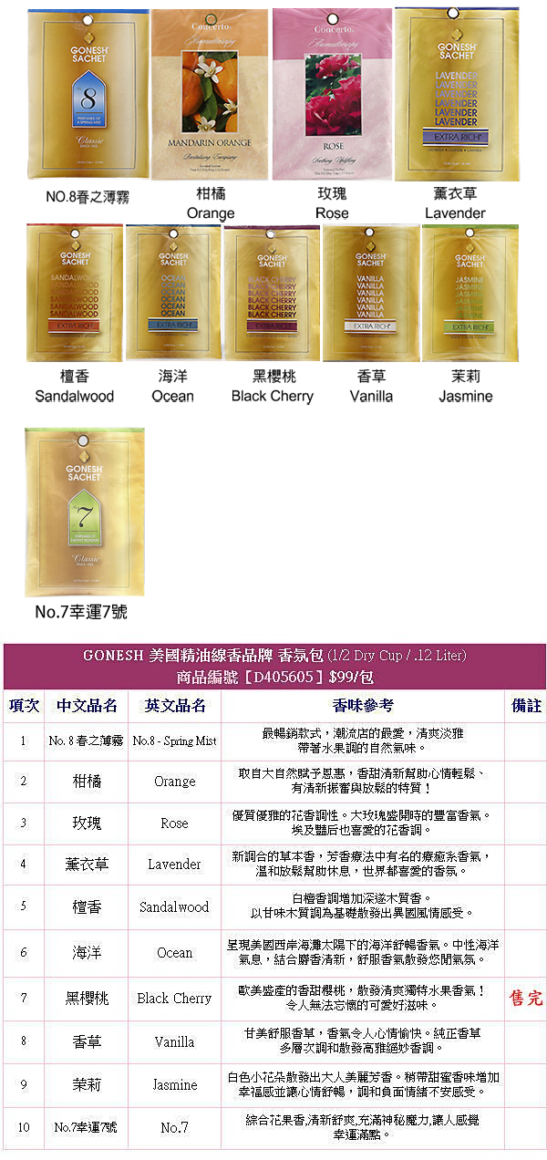 美國 gonesh 美國 衣物香氛 gonesh 衣物香氛