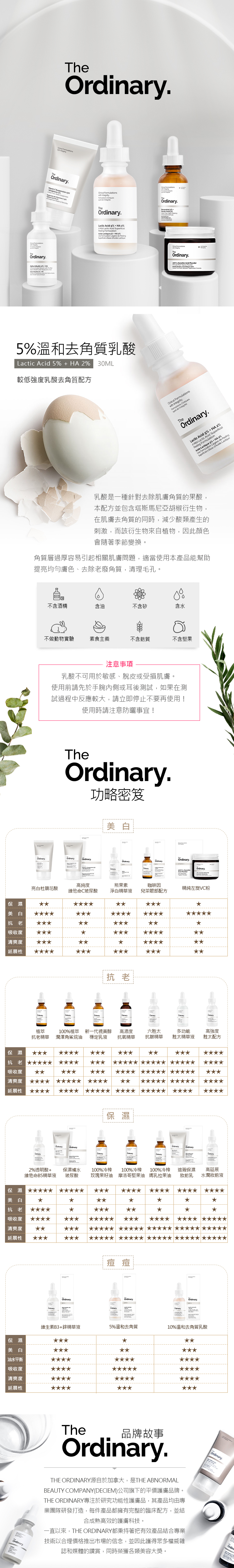 the ordinary 精華液 加拿大 the ordinary 加拿大 精華液