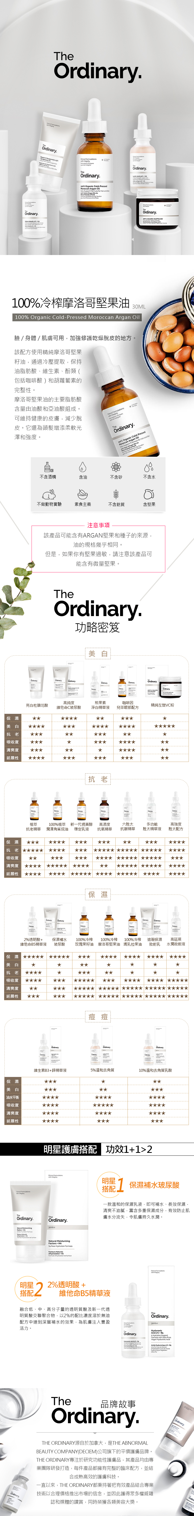 保濕 精華液 the ordinary 精華液 保濕 精華油