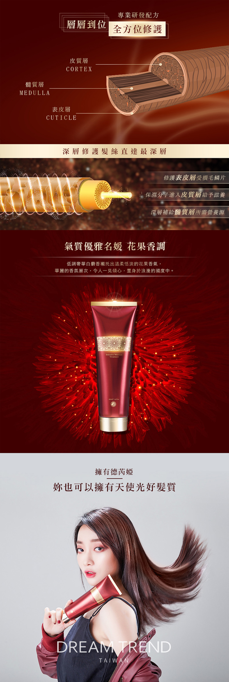 保濕 修復 保濕 護髮乳 保濕 護髮膜