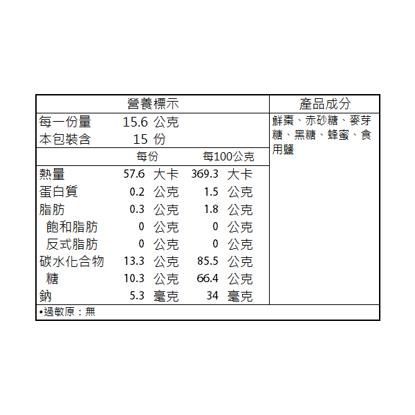 水果乾 長思 黑糖蜜棗 水果乾 長思 長思 黑糖蜜棗