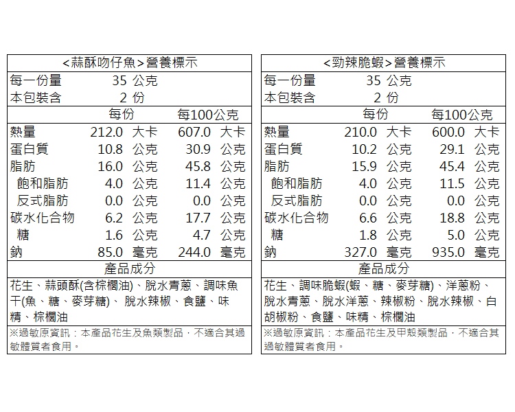 下酒菜 花生