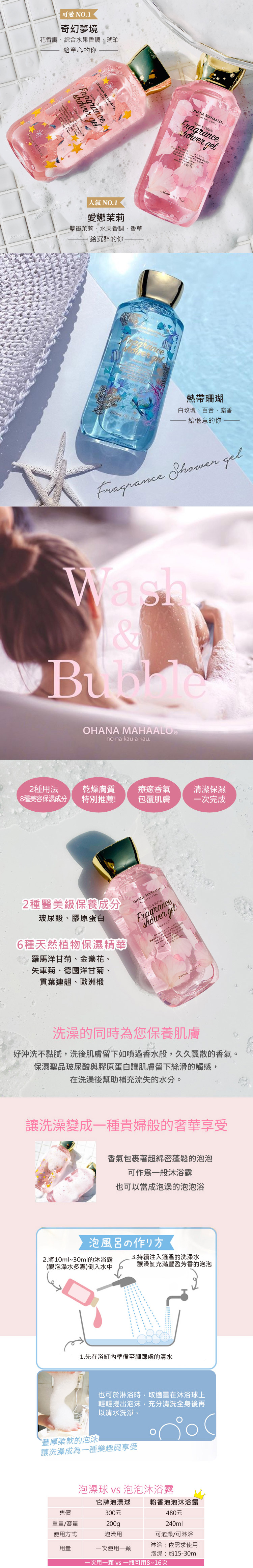 香水 沐浴乳 ohana mahaalo 香水 日本 香水