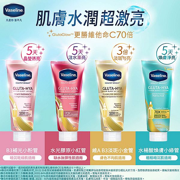 Vaseline 凡士林~精華凝乳(1瓶入) 淡斑勻亮／肌亮水潤／水光膠原／水楊酸煥膚 款式可選