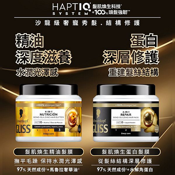 Schwarzkopf 施華蔻~Gliss髮肌煥生髮膜(400ml) 款式可選 施華寇