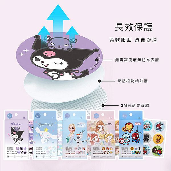 ONEDER 旺達棉品~驅蚊貼片(12枚入)