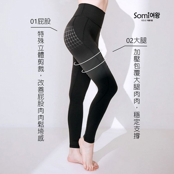 Somi~屁股大腿塑型褲(外出內搭型)1入 款式可選