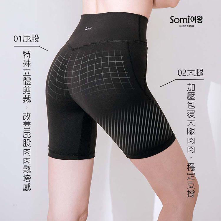 Somi~屁股大腿塑型褲(三分外出內搭型)1入 款式可選