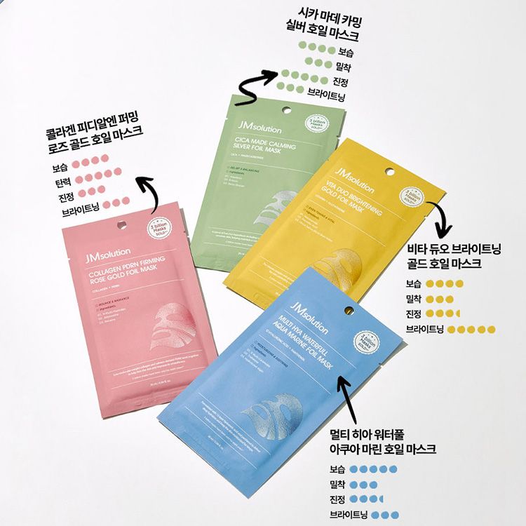 韓國 JMsolution~金箔／銀箔／錫箔面膜(28ml) JM solution 款式可選